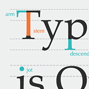Typography infographic